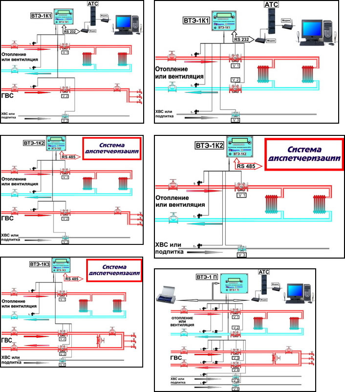 Схема подключения ВТЭ-1 К2-20-08-20-1.jpg