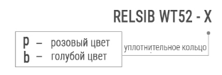RELSIB WT52-карта-заказа.png