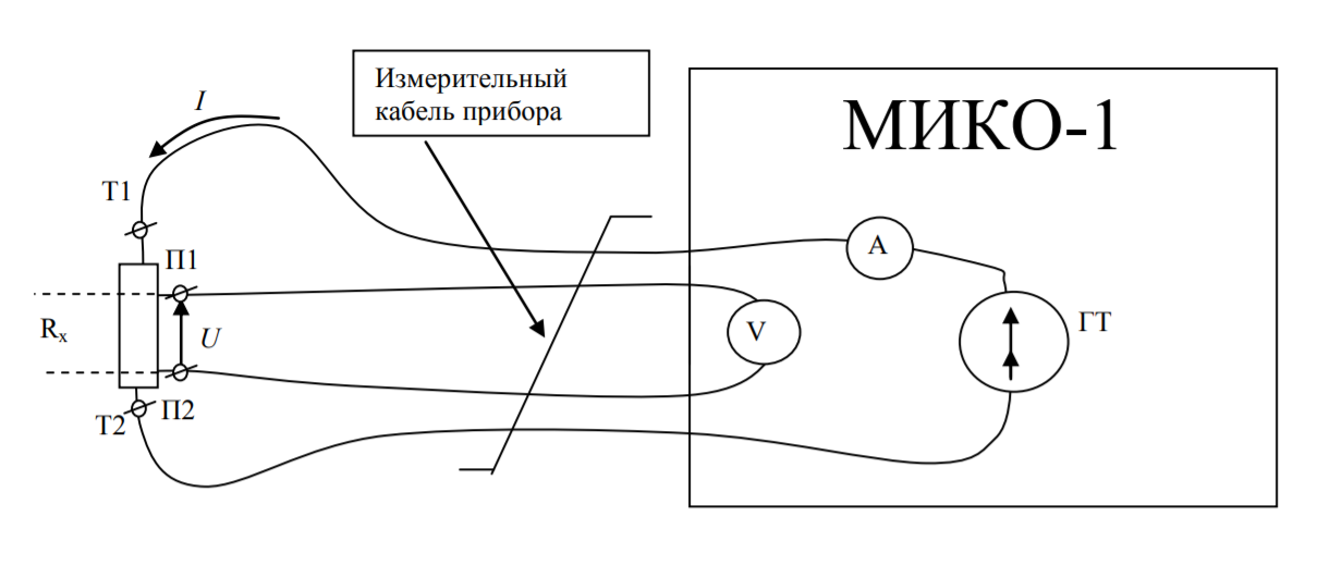 Схема измерения сопротивления микроомметра МИКО-1