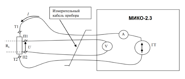 Схема измерения сопротивления микроомметра МИКО-2.3
