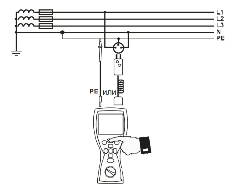 Схема подключения MZC-304 при проверке наличия защитного заземления.png
