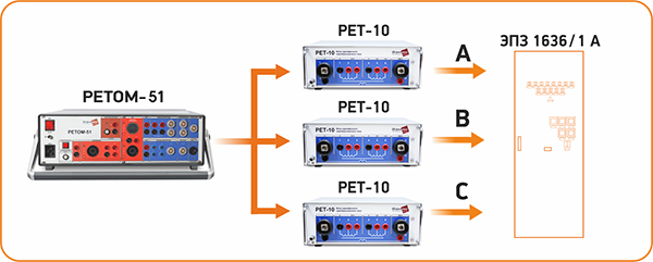 Блок однофазного преобразователя тока РЕТ-10.png