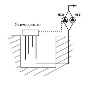Система дренажа.jpg