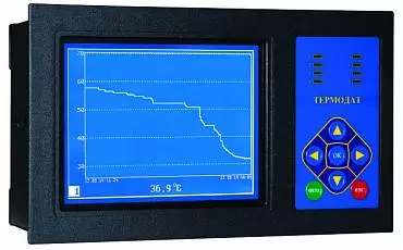 Термодат-39АК6 - двухканальный программный ПИД-регулятор температуры для управления автоклавом