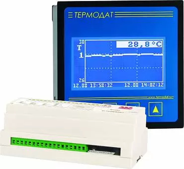 Термодат-25Е5 - многоканальный программный ПИД-регулятор